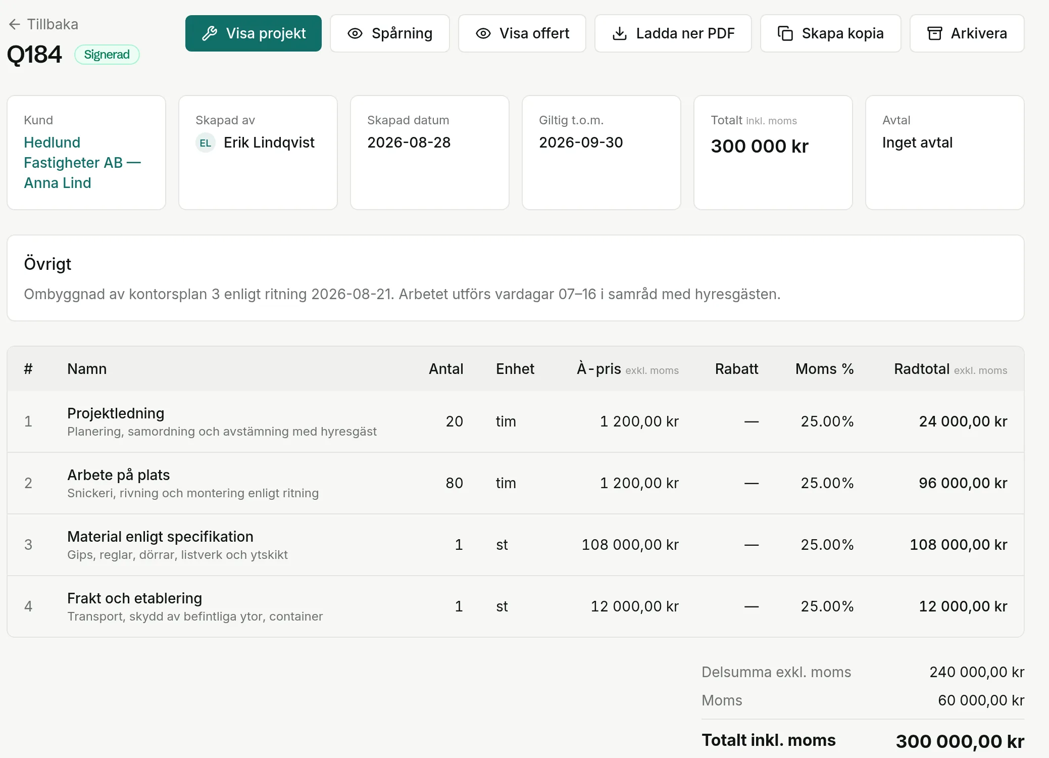 Offert Q184 i TotalCRM, markerad Signerad, med fyra rader, delsumma, moms och totalt inkl. moms.